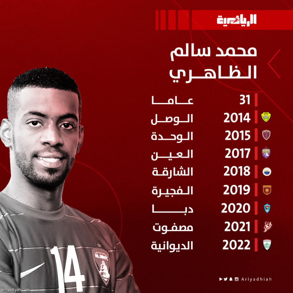 محمد سالم أول خليجي في الدوري العراقي: سأرتدي شعار الإمارات من هنا